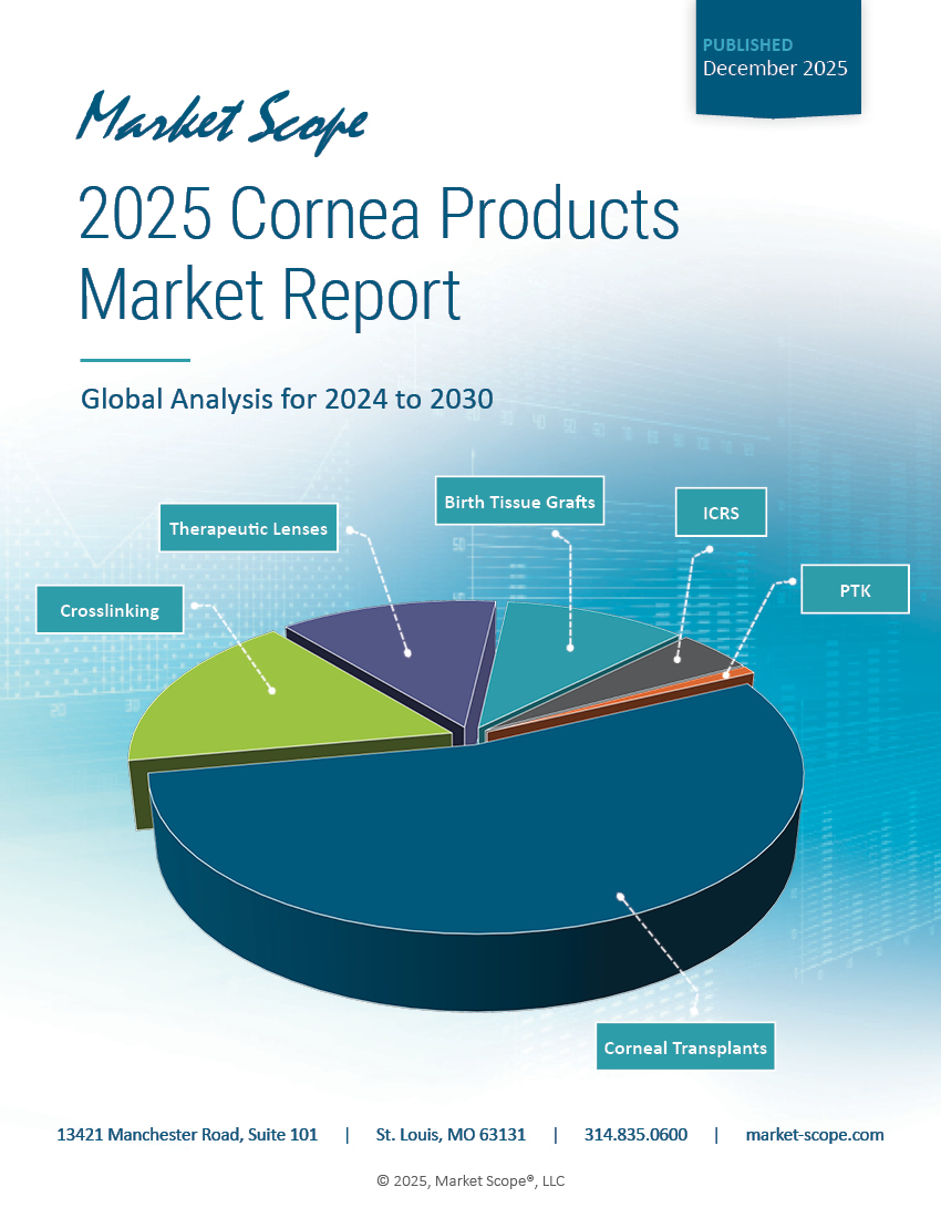 2025 Cornea Products Market Report: Global Analysis for 2024 to 2030, December, 2025